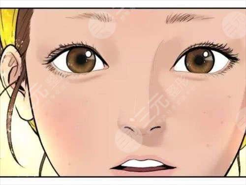 眼睑下垂有哪些症状 眼睑下垂有哪些症状